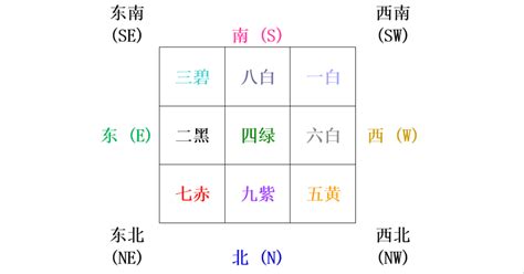 喪禮沖煞生肖查詢2023|2023癸卯年十二生肖流年運勢吉凶 (文/謝達輝)｜初一十五 